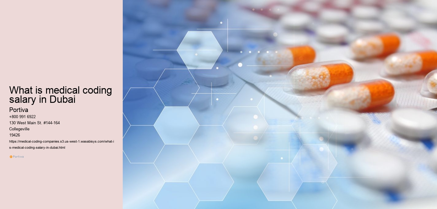 What is medical coding salary in Dubai